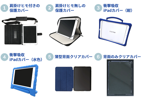 iPadにカバーを装着した写真